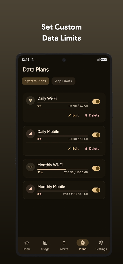 FlowBytes Custom Data Limits